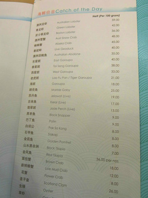 Resort Seafood Genting Highlands Seafood Menu