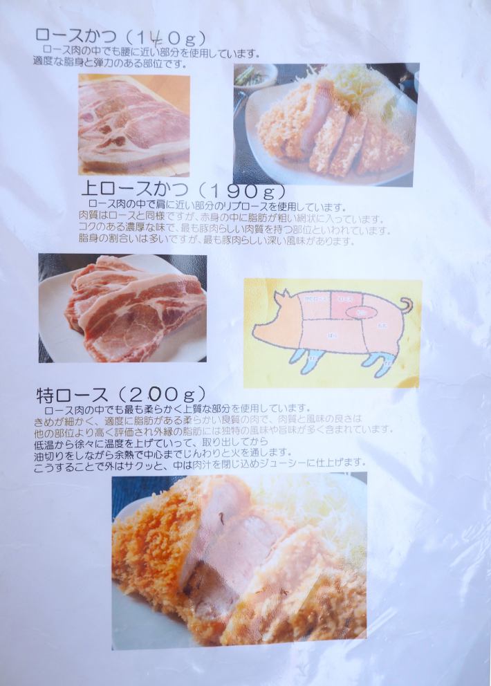 Narikura Tokyo Michelin Bib Gourmand Tonkatsu, The Best in the World